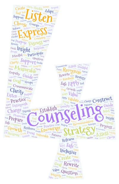 Counseling word cloud art