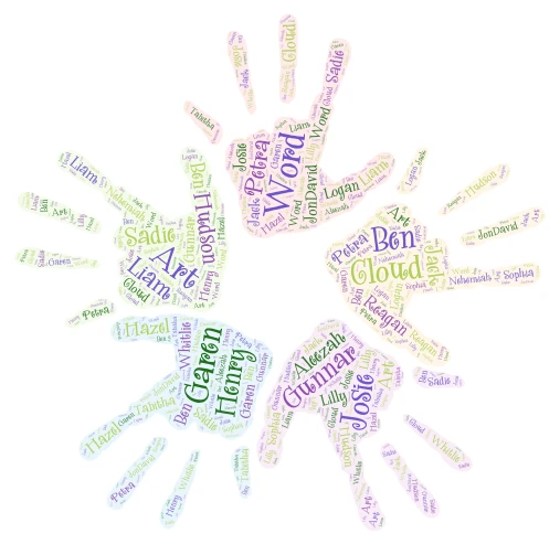 Students 26-27 word cloud art