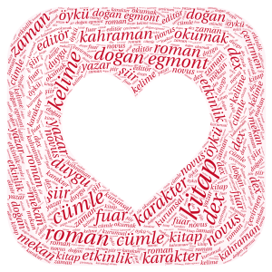 Word Cloud word cloud art