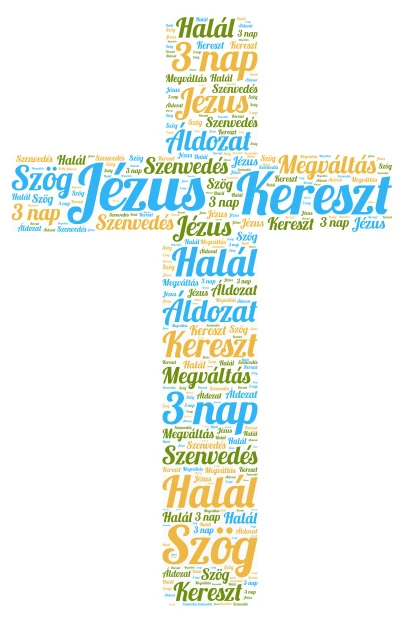 Kereszt word cloud art