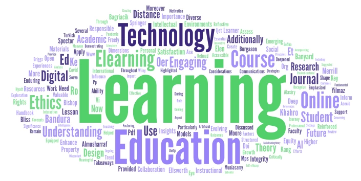 Tagul Reflection word cloud art