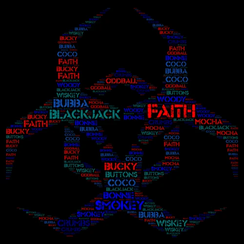 My Goats and other animals word cloud art