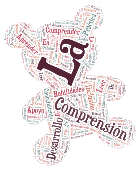 Desarrollo de la Lectura y Trastornos Lectores ⭐ word cloud art