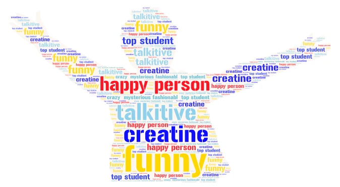 ΓΙΑΝΝΗΣ ΤΡΙΑΛΩΝΗΣ word cloud art