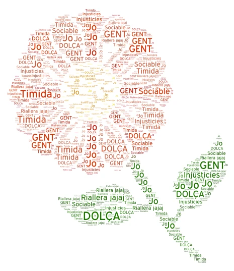 JULIA word cloud art