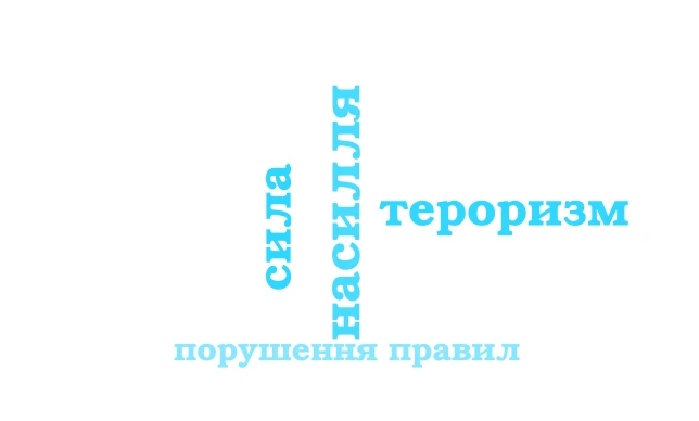 тероризм word cloud art