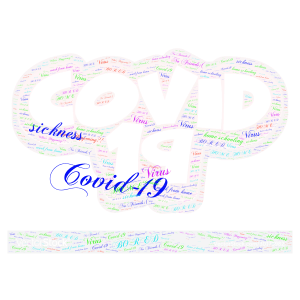 Copy of Covid-19 word cloud art