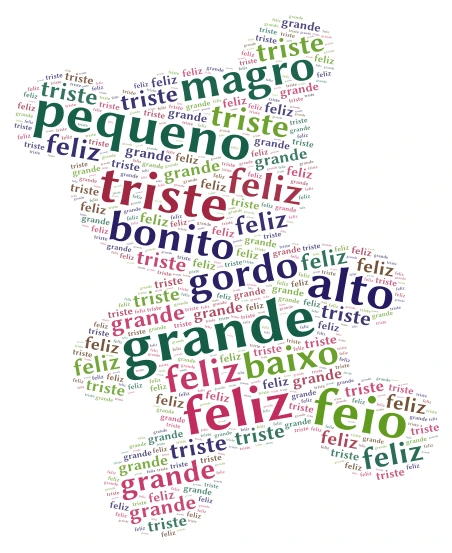 O amor nas pequenas coisas word cloud art