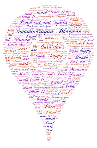 Mananś art word cloud art