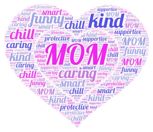 Shambhavi's mothers day art word cloud art