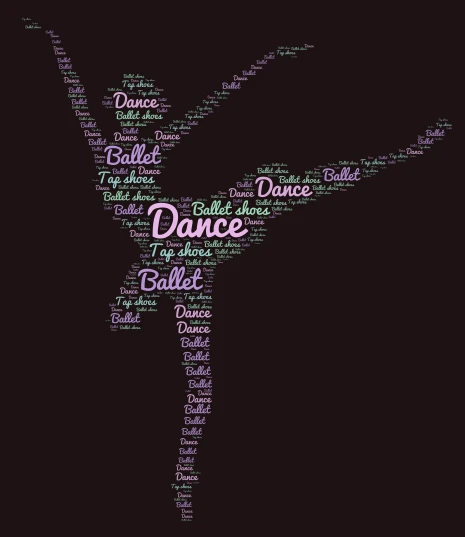 Cute word cloud art