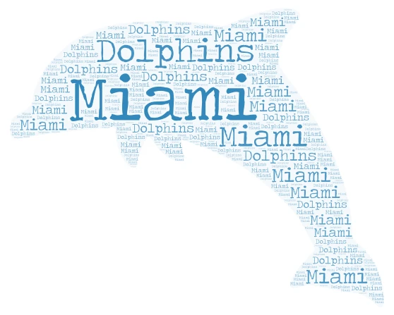 Miami Dolphins word cloud art