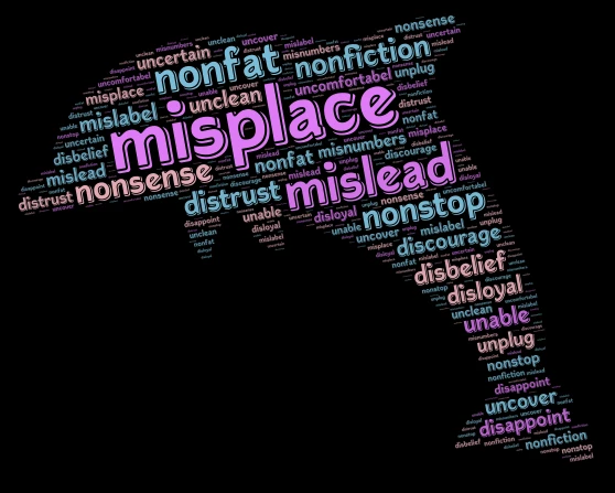 u6w3 word cloud art