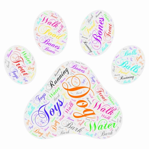 Dog word cloud art