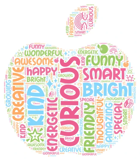 Fabulous First Graders! word cloud art