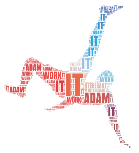 mz picture word cloud art