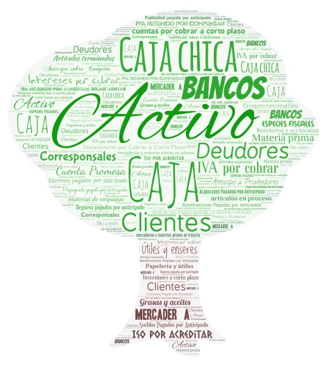 world cloud word cloud art