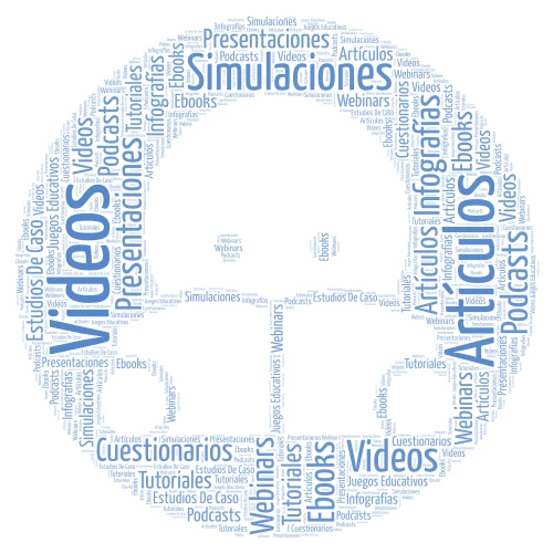 Tipos de Contenidos Educativos word cloud art
