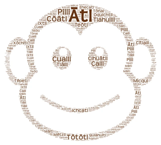 Diegoooo word cloud art