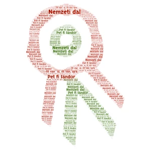 Kokárda word cloud art