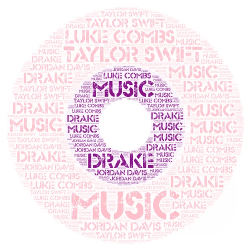 music word cloud art