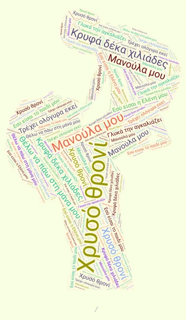 Η σχέση μάνας-κόρης μέσα από κειμενικούς δείκτες word cloud art