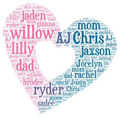friends   word cloud art