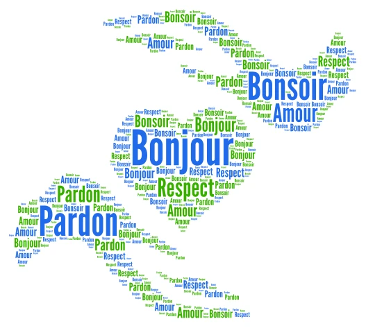 Pace sulla terra word cloud art