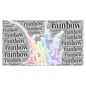 Rainbow splash word cloud art