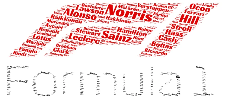 F1 Logo  word cloud art