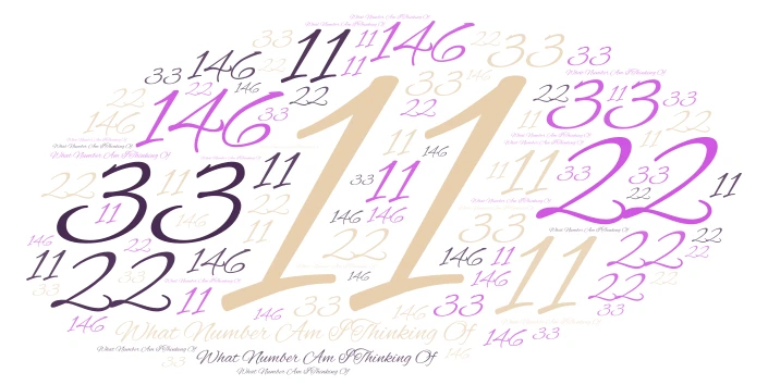 What number am I thinking of? word cloud art