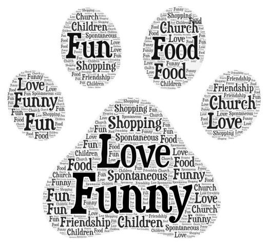 Homework word cloud art