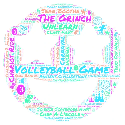 Memorable School Moments word cloud art