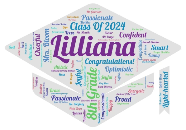 Untitled 4 word cloud art