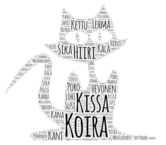 Eläimet word cloud art