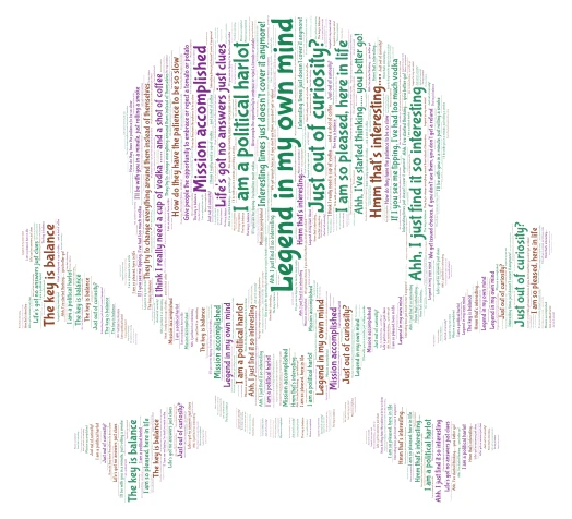 Helena 1 word cloud art
