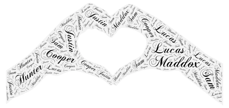 my family word cloud art