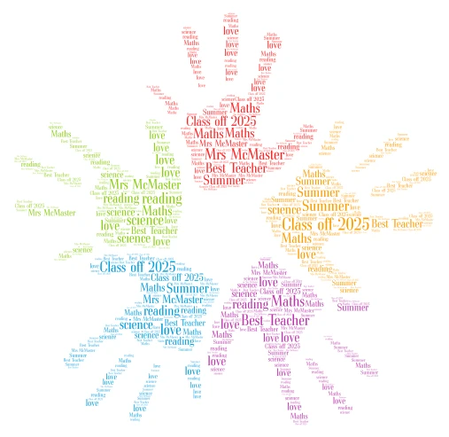 Mrs McMaster  word cloud art
