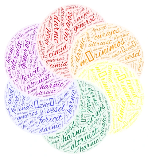 Adjectivul word cloud art