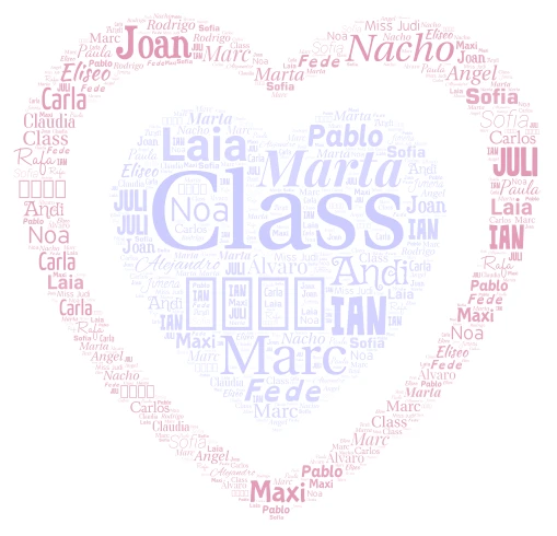 World Art word cloud art