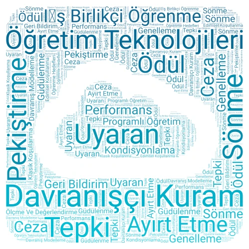 Davranışçı Kuram ve Öğretim Teknolojileri İlişkisi word cloud art