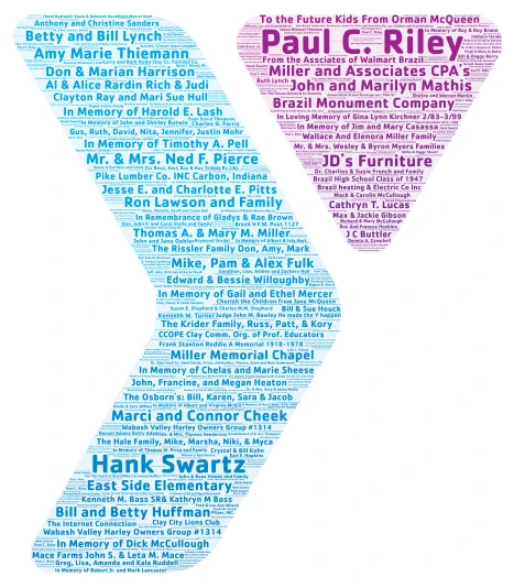 YMCA Donor Mosaic word cloud art
