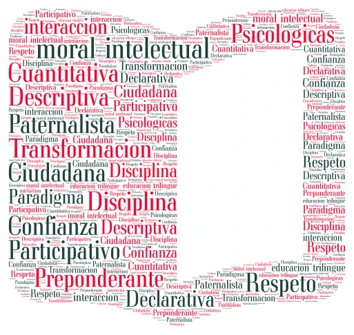 Educacion Tradicional word cloud art