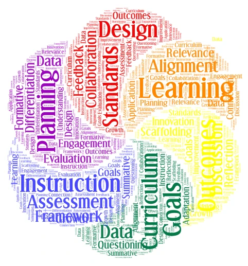 Educational Concepts word cloud art