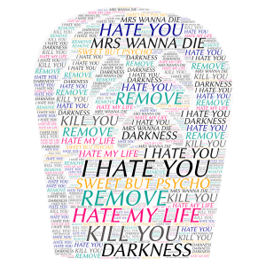 Don’t be all wanna die I’m half kinda demon so I can but never be fully  word cloud art