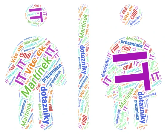 Martin word cloud art