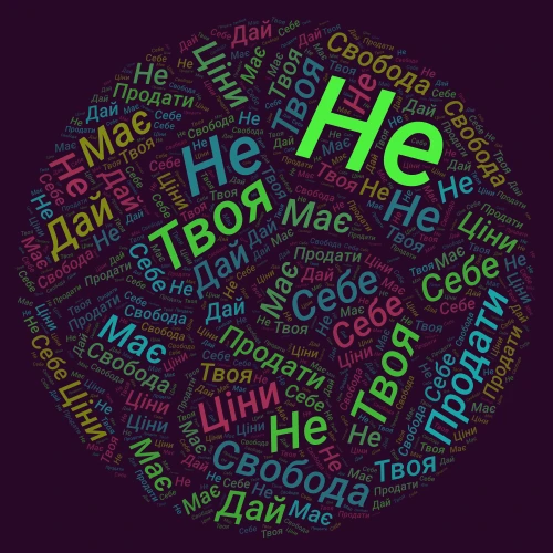 Протидія торгівлі людьми word cloud art