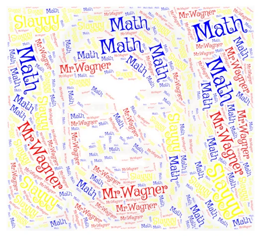 Wagner word cloud art