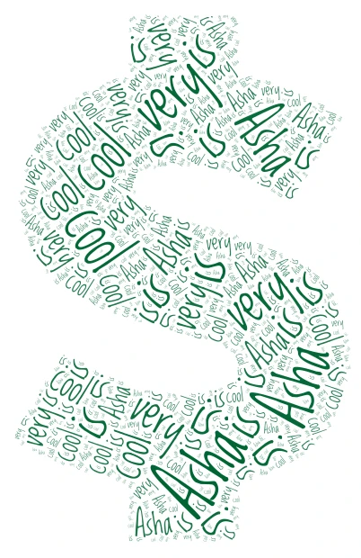 ............. word cloud art