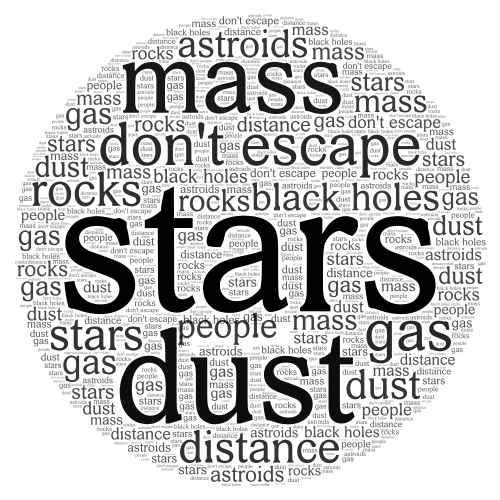 black holes word cloud art